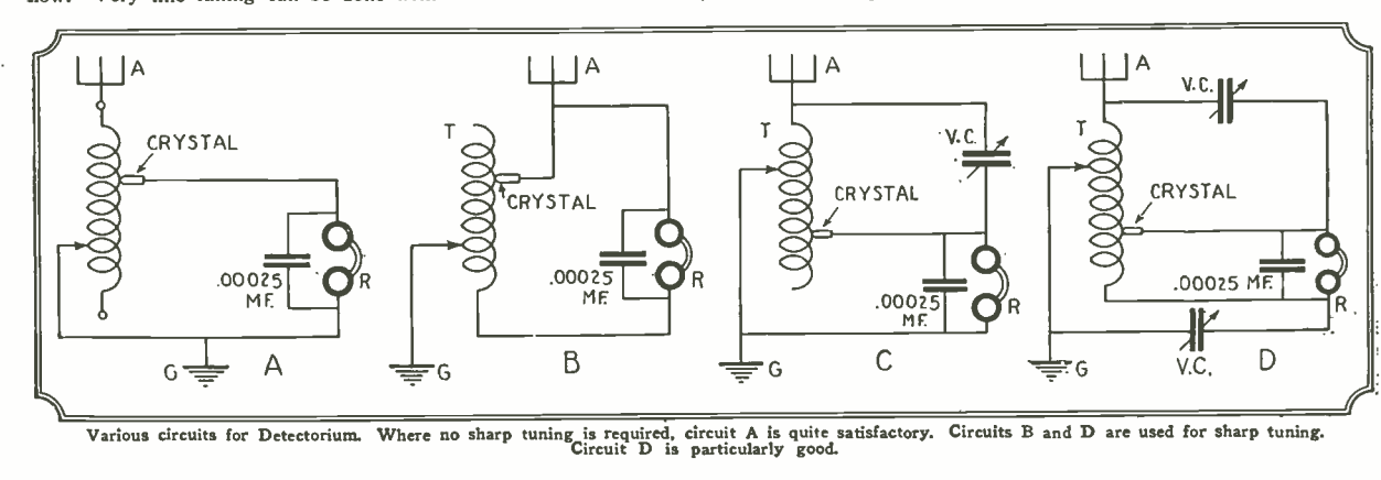 Various circuits for Detectorium.  Where no sharp tuning is required, circuit A is quite satisfactory.  Circuits B and D are used for sharp tuning.  Circuit D is particularly good.