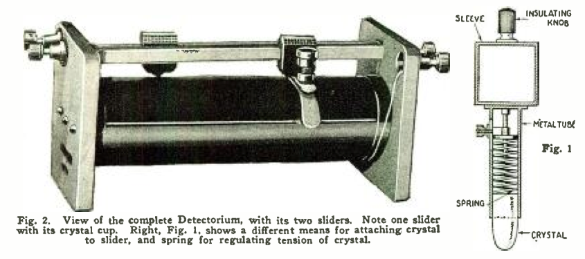 View of the complete detectorium, with its two sliders.  Note one slider with its crystal cup.  right, Fig. 1, shows a different means for attaching crystal to slider, and spring for regulating tension of crystal.
