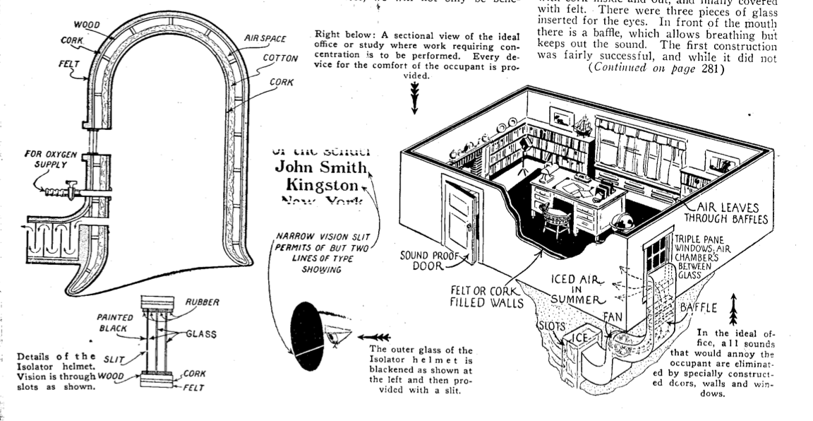 "A sectional view of the ideal office or study where work requiring concentration is to be performed.  Every device for the comfort of the occupant is provided."
