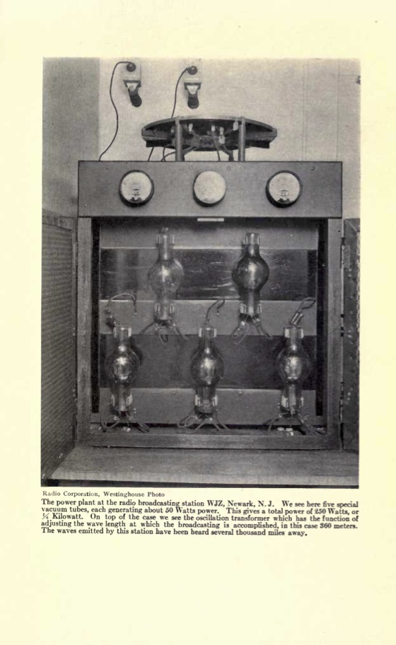The power plant at the radio broadcasting station WJZ, Newark, N. J. We see here five special vacuum tubes, each generating about 50 Watts power. This gives a total power of 250 Watts, or Kilowatt. On top of the case we see the oscillation transformer which has the function of adjusting the wave length at which the broadcasting is accomplished, in this case 360 meters. The waves emitted by this station have been heard several thousand miles away.