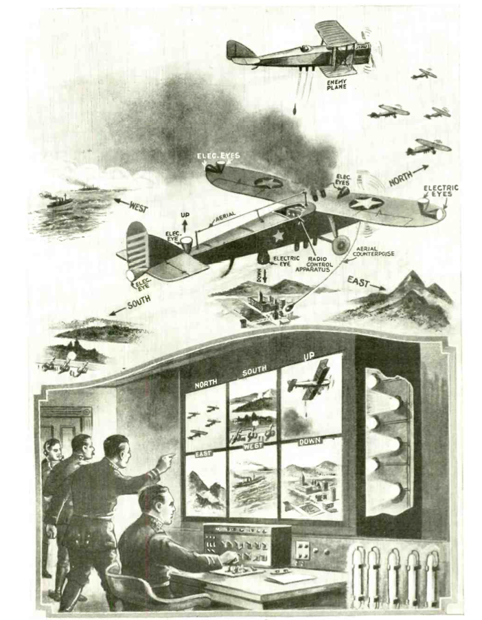 The Pilot-less radio television plane, directed by radio; the plane's "eyes" radio back what they see.